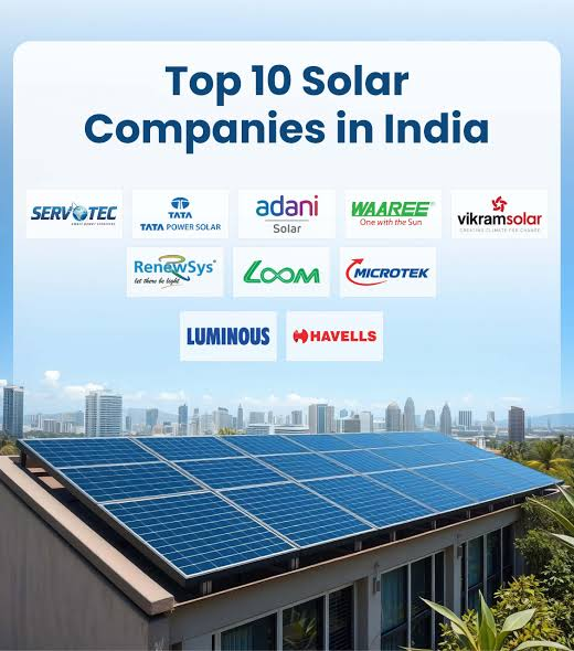 Best Solar Panel Brands in India 2026