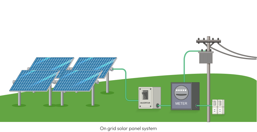 Rooftop Solar
