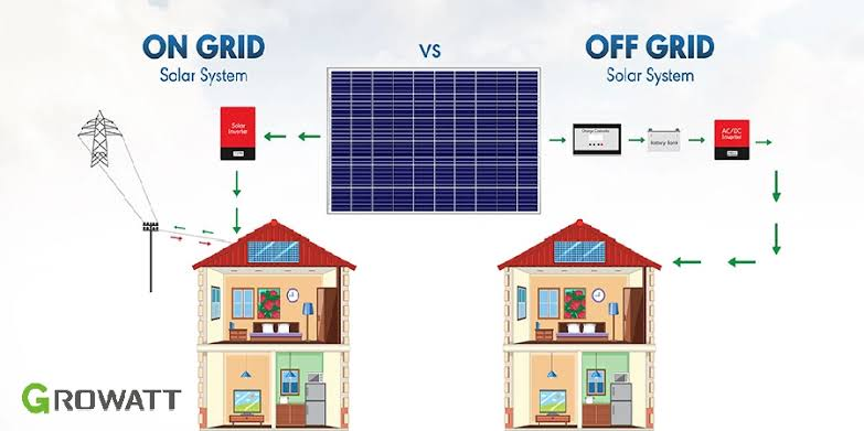 on grid vs off grid solar
