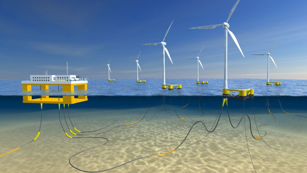 Floating Offshore Wind